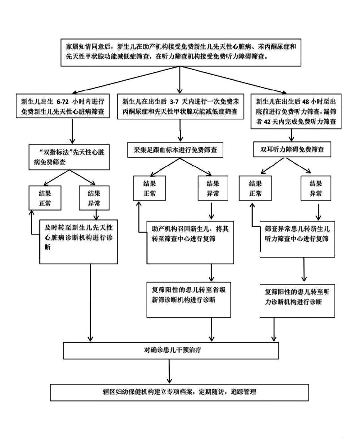 1564804477960469.jpg